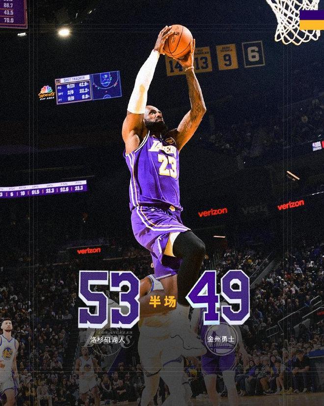 詹姆斯复出率队领先 布朗尼助攻父亲创历史